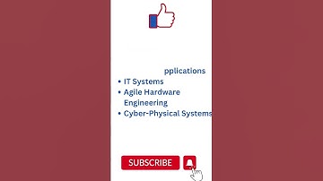 What are the five key domains where Built-in Quality is applied in SAFe? #agile #business