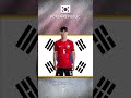 KOREA REPUBLIC KEY PLAYER AND SQUAD DEPTH #worldcup #pialadunia #mexico #canada #usa #korea