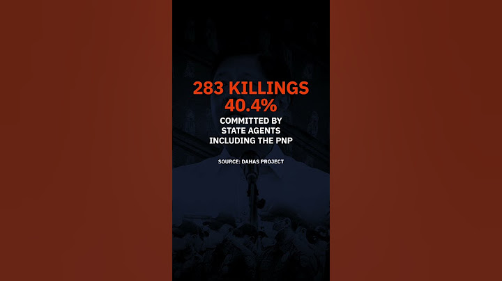 Marcos’ drug war not as ‘bloodless’ as he claims in SONA 2024