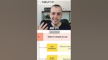 Make Installation Easy: One-Click Solution for Non-Technical Clients