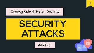 CSS #3 - [PART-1] Security Attacks | Passive attacks | Active attacks | Be The Best | BTB