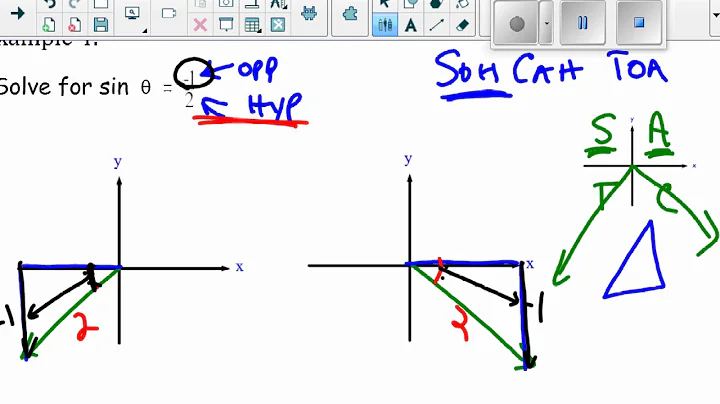 Unit 2 2 5 Given a Trig Ratio Find the Angles in Standard Position