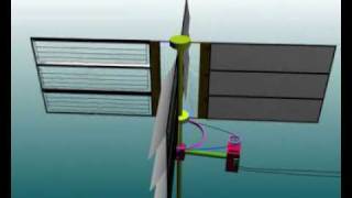 US patent 7780416 blinking sail windmill gentle wind