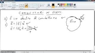 Videolezione Fisica 2 Parte 43Conduttori In Elettrostatica Parte 1