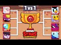 Who is Best Mythic Brawler? | Brawl Stars Tournament