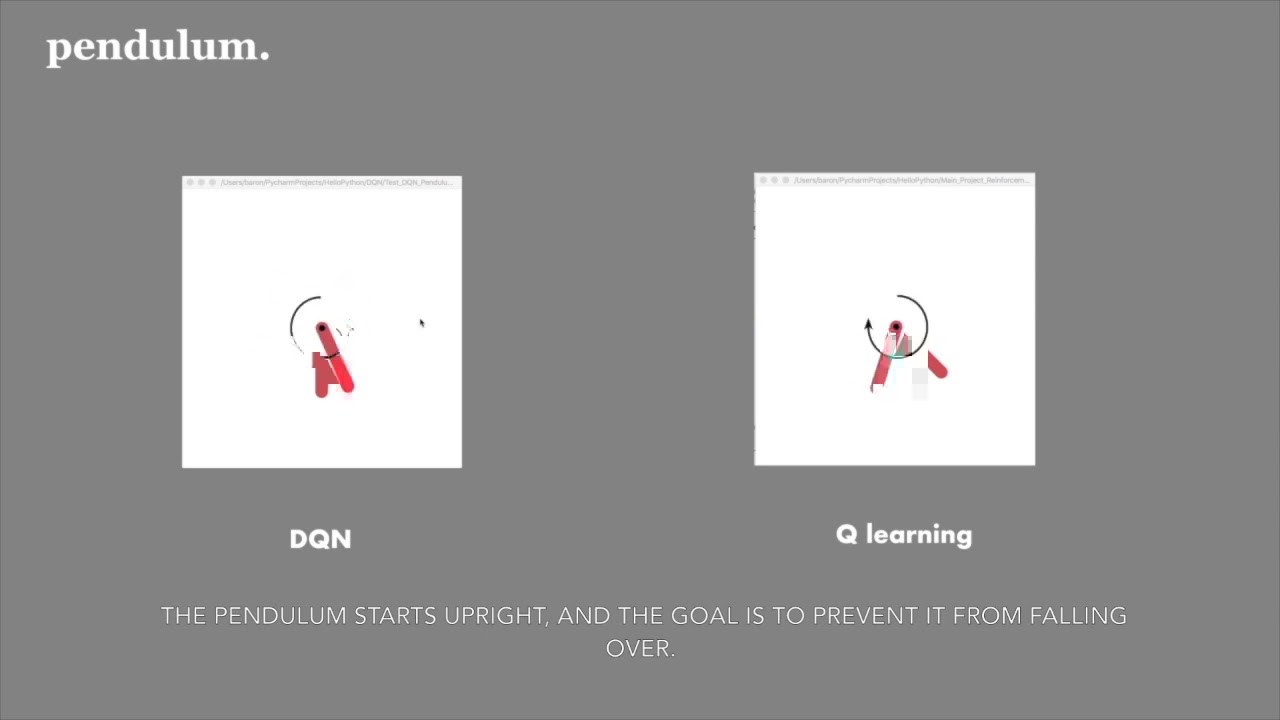 Investigate Reinforcement learning with Distributed Proximal Policy Optimization (DPPO)