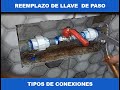 CAMBIO DE LLAVE DE PASO ( TIPOS DE CONEXIONES )