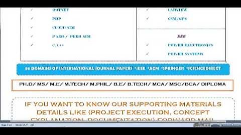 AUDIO STEGANOGRAPHY PROJECTS IN JORDAN