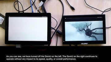 GlobalLogic Demo: GPU-sharing in a Virtualized Environment