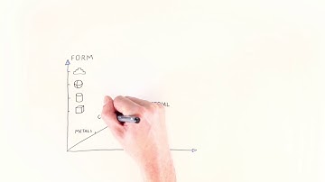 FAQ: How does laser marking work?