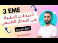 تدخلات الانسان السلبية على المنظر الطبيعي المقطع الثاني ثالثة متوسط مادة العلوم الطبيعية 