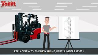 Tailift Material Handling | Troubleshooting ATF COOLING SPRING 260331
