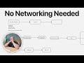 how to sign established onlyfans models