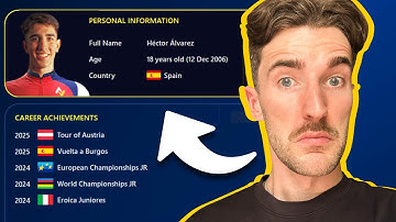 Deze NIEUWE game verandert ALLES! 👀🔥 – Velo Victory (Cycling Manager Game)