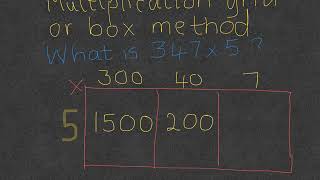 Grid method multiplication by 1 digit