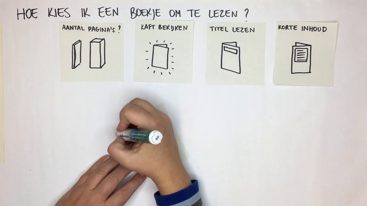Hoe kies je een boek om te lezen? / Maak je denken zichtbaar - YouTube