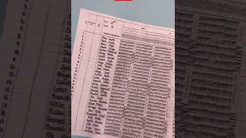 School Based Activity File | #shorts #YouTube