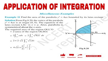 Find the area of the parabola y2 = 4ax bounded by its latus rectum. I Example 11 Ch-8 AOI 12th maths