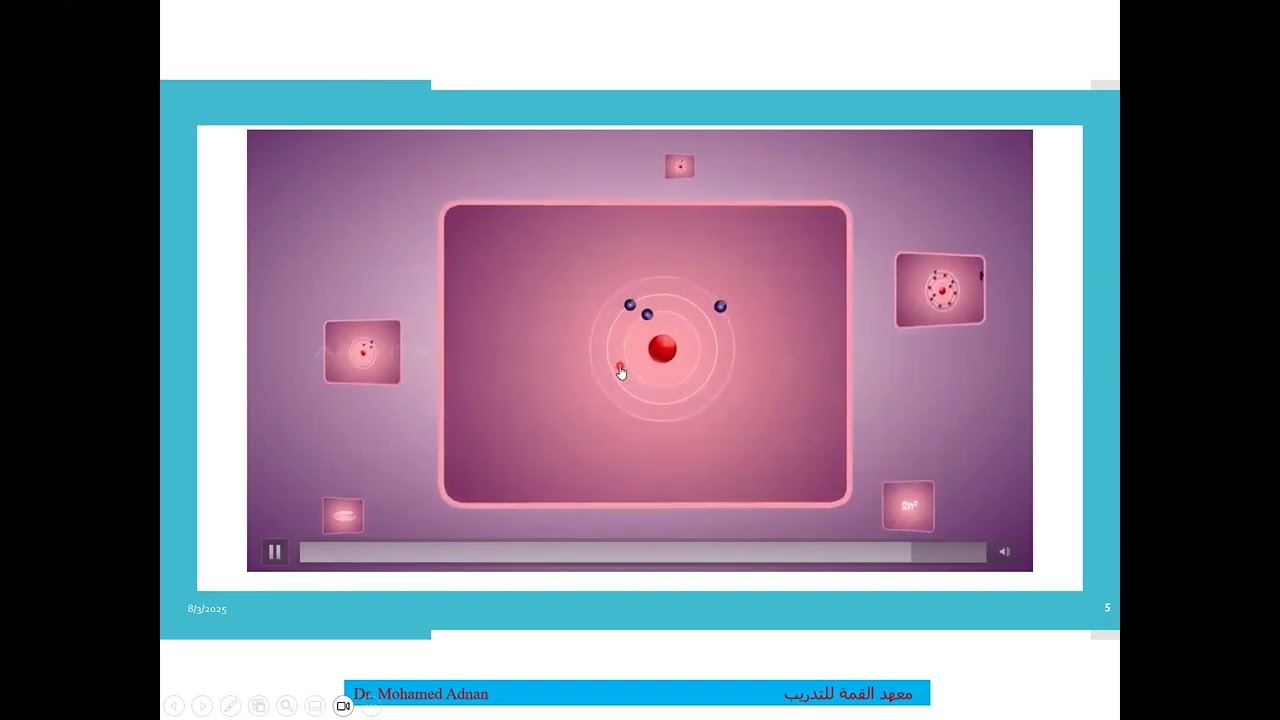 1 Basic Radiation Physics