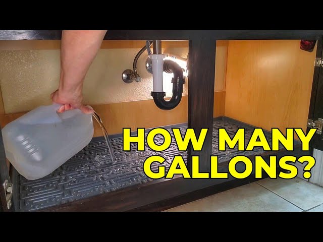 Top 6 Best Under Sink Mat 2023 