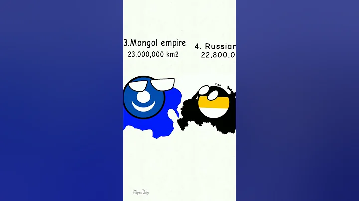 Top 4 largest empires credits goes to @AshyAnimations #countryballs