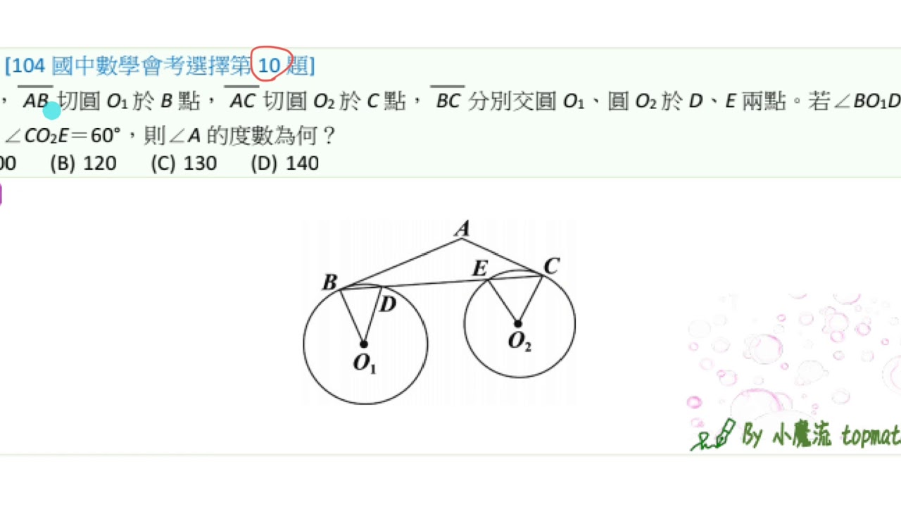 10410 YouTube