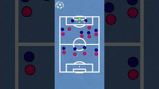 Clever Build-up Play by Chelsea
Clever Build-up Play by Chelsea Clever Build-up Play by Chelsea