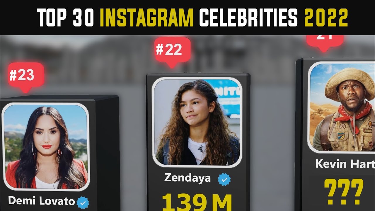 Most Followed Person On Instagram Top 30 YouTube