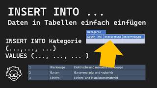 SQL INSERT INTO Explained Simply | Inserting Data into Tables