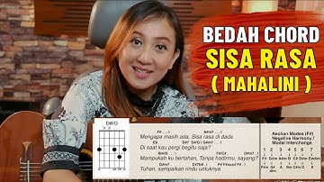 BEDAH CHORD - SISA RASA (MAHALINI)