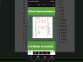 Part 1 Number system Conversion.