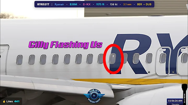 🔴Blustery Crosswinds - Dublin Airport LIVE Plane Spotting - EIDW/DUB - 11/12/2025