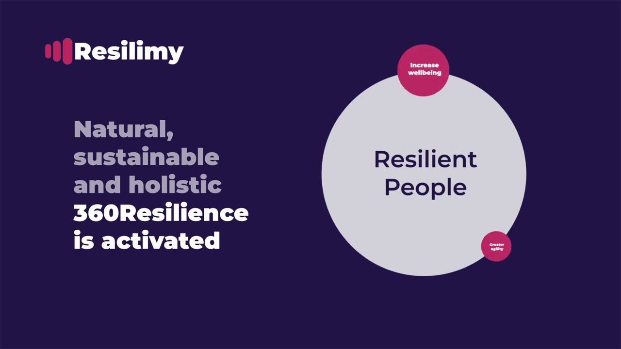 Resilimy Orientation
