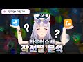 챔피언스 미팅 『타우러스배 추천스텟 / 스킬』 - 2편 - #우마무스메
