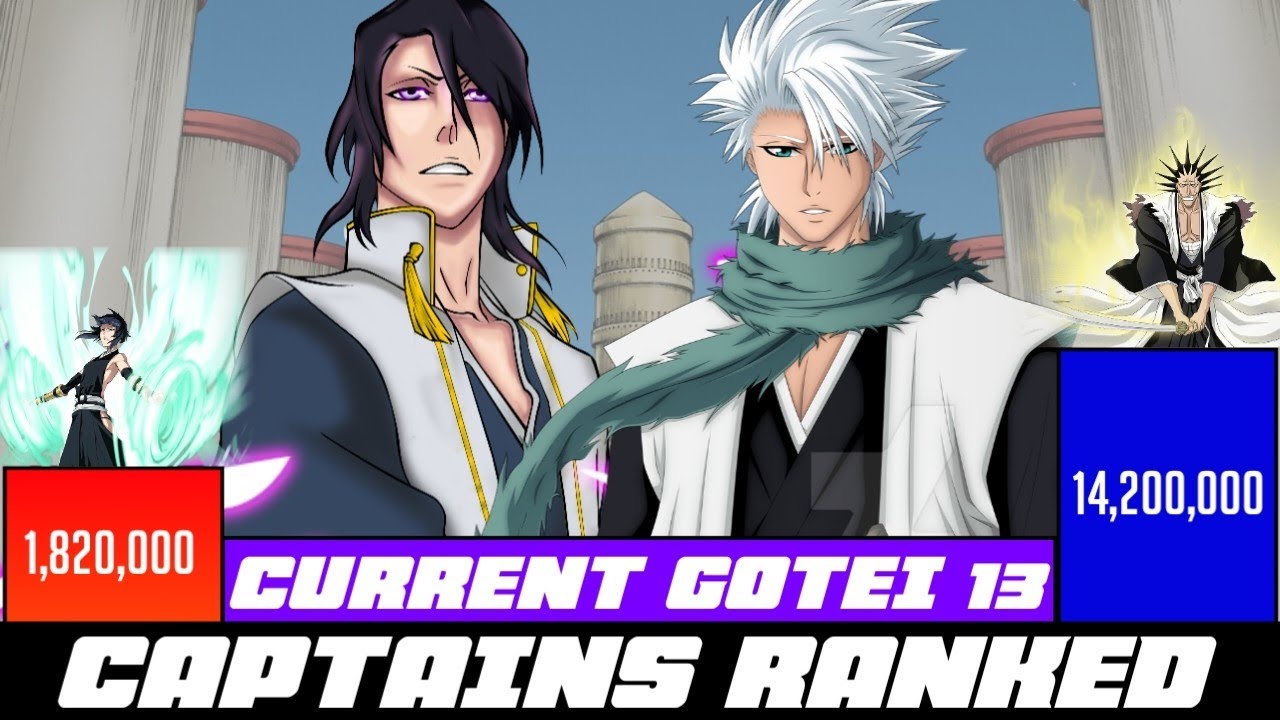 End Of Tybw Captains Power Levels Bleach Current Captains Power Levels