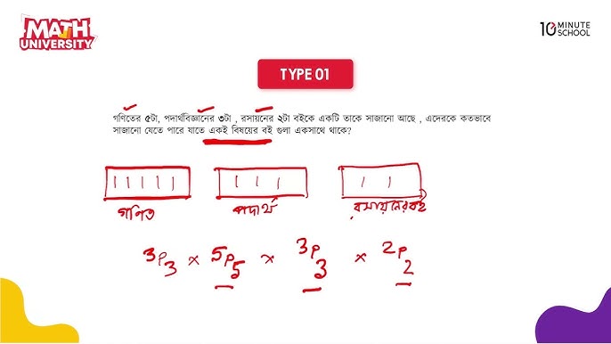 Orqa tomondan jinsiy aloqa