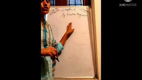 #ICSE# class-9th(Computer) Chapter-5(Input in java) Part-1