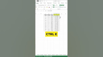 [Thủ thuật Excel] GỘP NGÀY THÁNG NĂM TRONG EXCEL! #shorts
