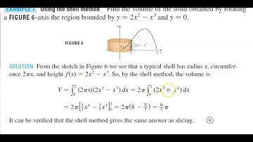 Example 1: Using the shell method Find the volume of the solid obtained by rotating about the y-axis