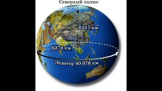 Определение расстояний и размеров тел в Солнечной системе