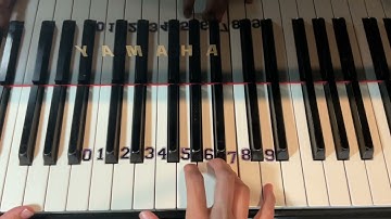 The Sound of Pi: First 50 digits of Pi set to C major scale tones