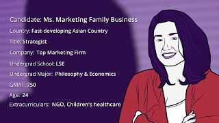 Ms Marketing Family Business With Stratus Admissions Counseling  Mba Watch In Focus