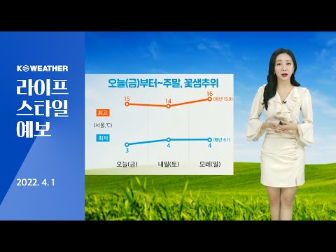 [날씨] 4월1일_오늘(금) 꽃샘추위…서해안·경남해안·제주 강풍
