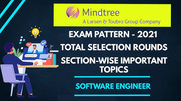 Mindtree Exam Pattern 2021 | Important Topics & Selection Process | Mindtree Off campus Drive 2021