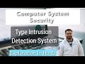 Types of Intrusion Detection System