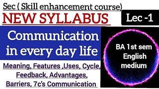 Unit -1 Theory of Communication (Types, Shanon Weaver Model and Berlo SMCR model Communication)Sec-1