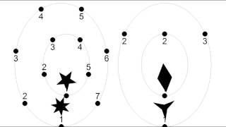 Polyrhythm 7:5:3:2 with the Accessible Black on White high contrast skin for Bounce Metronome