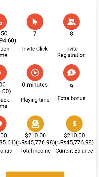 It's easy to make money with Video job , just watch videos every day and you can make money.