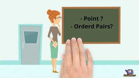 The Coordinate Plane