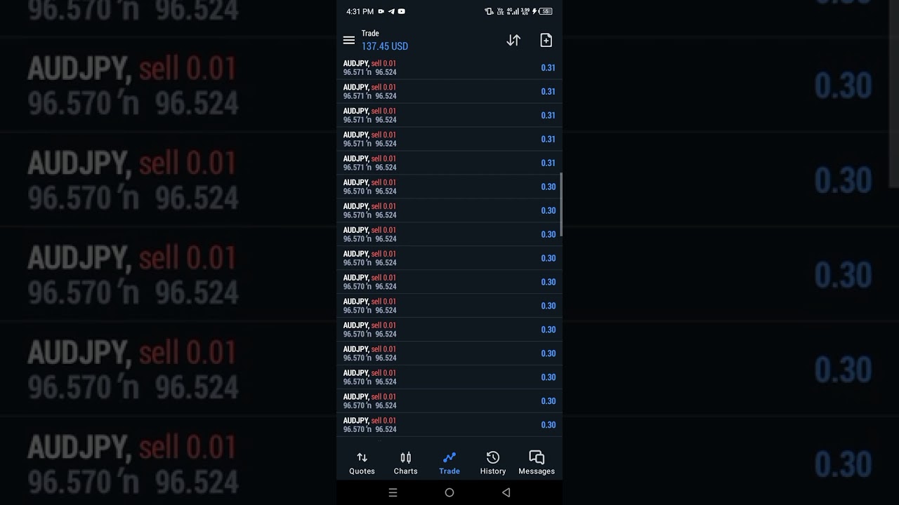 Forex trading profit 